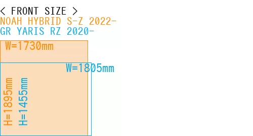 #NOAH HYBRID S-Z 2022- + GR YARIS RZ 2020-